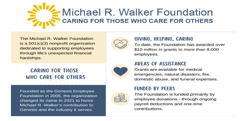 Michael R. Walker Foundation